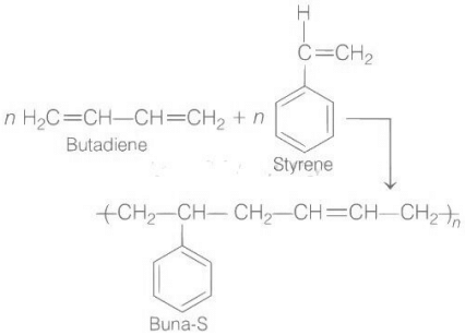 JEE Previous Year Questions (2022-21): Polymers
