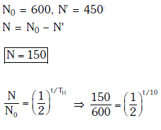 NEET Previous Year Questions (2014-2024): Nuclei | Physics Class 12