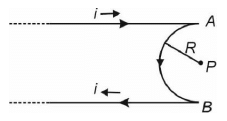 NEET Previous Year Questions (2014-2024): Moving Charges & Magnetism | Physics Class 12