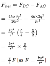 JEE Main Previous Year Questions (2016-2025): Electrostatics- 1