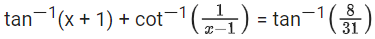 JEE Main Previous Year Questions (2021-23): Inverse Trigonometric Functions
