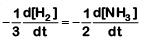 NEET Previous Year Questions (2014-2025): Chemical Kinetics | Chemistry Class 12