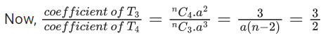JEE Main Previous year questions (2021-23): Mathematical Induction and Binomial Theorem