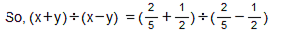 RD Sharma Solutions (Ex -1. 5, 1.6, 1.7 & 1.8): Rational Numbers | RD Sharma Solutions for Class 8 Mathematics