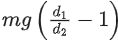 JEE Main Previous year questions (2021-22): Properties of Matter - 1