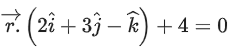 JEE Main Previous year questions (2021-23): Vector Algebra and Three Dimensional Geometry - 2