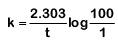 NEET Previous Year Questions (2014-2025): Chemical Kinetics | Chemistry Class 12