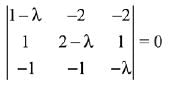 JEE Main Previous Year Questions (2016- 2025): Matrices and Determinants
