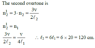 NEET Previous Year Questions (2014-2025): Waves | Physics Class 11