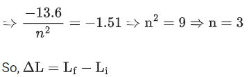 JEE Previous year questions (2021-22): Atom & Nuclei