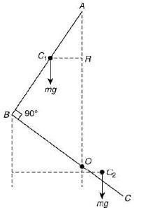 JEE Main Previous year questions (2016-2025): Rotational Motion | 35 Years Chapter wise Previous Year Solved Papers for JEE