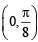 JEE Advanced (Matrix Match): Differential Equations | Chapter-wise Tests for JEE Main & Advanced