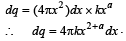JEE Advanced (Matrix Match & Integer Answer): Electrostatics | Chapter-wise Tests for JEE Main & Advanced