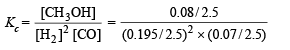 JEE Advanced (Subjective Type Questions): Equilibrium- 2 | Chapter-wise Tests for JEE Main & Advanced