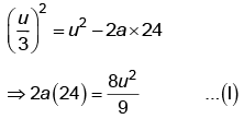 NEET Previous Year Questions (2014-2025): Motion in a Straight Line | Physics Class 11