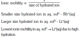 NEET Previous Year Questions (2014-2025): The s-Block Elements (Old NCERT) | Chemistry Class 11