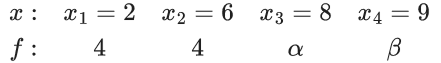 JEE Main Previous Year Questions (2021-23): Miscellaneous (Sets, Relations and Statistics)