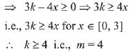 JEE Main Previous Year Questions (2016- 2025): Applications of Derivatives
