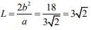 JEE Main Previous Year Questions (2016- 2025): Conic Sections | Mathematics for Airmen Group X - Airforce X Y / Indian Navy SSR
