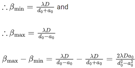 JEE Main Previous year questions (2022-23): Ray & Wave Optics - 2