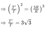 JEE Main Previous Year Questions (2021-23): Gravitation