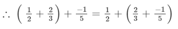 RD Sharma Solutions (Ex.1.2): Rational Numbers | RD Sharma Solutions for Class 8 Mathematics