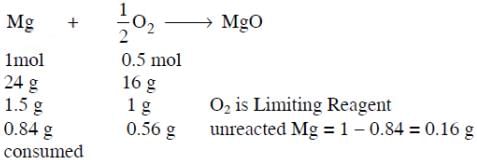 NEET Previous Year Questions (2014-2025): Some Basic Concepts of Chemistry | Chemistry Class 11