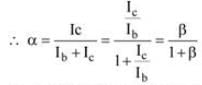 JEE Main Previous Year Questions (2016- 2025): Modern Physics- 2