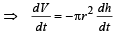 Subjective Type Questions: Differential Equations | JEE Advanced | 35 Years Chapter wise Previous Year Solved Papers for JEE