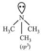 JEE Main Previous Year Questions (2016- 2025): Chemical Bonding & Molecular Structure