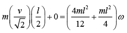 JEE Main Previous year questions (2016-2025): Rotational Motion | 35 Years Chapter wise Previous Year Solved Papers for JEE