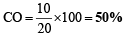 JEE Advanced (Subjective Type Questions): States of Matter- 2 | Chapter-wise Tests for JEE Main & Advanced
