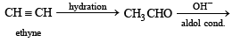 JEE Advanced (Subjective Type Questions): Hydrocarbons- 1 | Chapter-wise Tests for JEE Main & Advanced