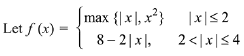 JEE Main Previous Year Questions (2016- 2025): Limits, Continuity and Differentiability | Mathematics for Airmen Group X - Airforce X Y / Indian Navy SSR