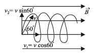 JEE Advanced (Subjective Type Questions): Moving Charges & Magnetism | Chapter-wise Tests for JEE Main & Advanced