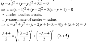 JEE Main Previous Year Questions (2016- 2025): Conic Sections | Mathematics for Airmen Group X - Airforce X Y / Indian Navy SSR