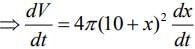 JEE Main Previous Year Questions (2016- 2025): Applications of Derivatives