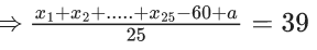 JEE Main Previous Year Questions (2021-23): Miscellaneous (Sets, Relations and Statistics)