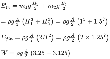 JEE Main Previous year questions (2021-22): Properties of Matter - 1