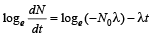 Integer Answer Type Questions: Modern Physics | JEE Advanced | 35 Years Chapter wise Previous Year Solved Papers for JEE