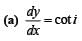 JEE Advanced (Subjective Type Questions): Ray & Wave Optics- 1 | Chapter-wise Tests for JEE Main & Advanced