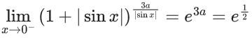 JEE Main Previous year questions (2021-23): Limits, Continuity and Differentiability