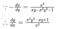 JEE Main Previous Year Questions (2016- 2025): Applications of Derivatives