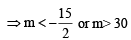 JEE Advanced (Subjective Type Questions): Quadratic Equation & Inequalities (Inequalities) | Chapter-wise Tests for JEE Main & Advanced