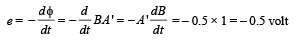 JEE Advanced (Subjective Type Questions): Electromagnetic Induction & Alternating Current- 1 | Chapter-wise Tests for JEE Main & Advanced