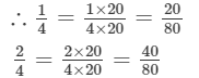 RD Sharma Solutions (Ex -1. 5, 1.6, 1.7 & 1.8): Rational Numbers | RD Sharma Solutions for Class 8 Mathematics