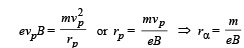 JEE Advanced (Subjective Type Questions): Moving Charges & Magnetism | Chapter-wise Tests for JEE Main & Advanced