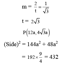 JEE Main Previous year questions (2021-23): Probability