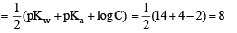 Integer Answer Type Questions: Equilibrium | JEE Advanced