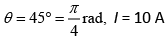 JEE Main Previous Year Questions (2016- 2025): Moving Charges & Magnetism- 1
